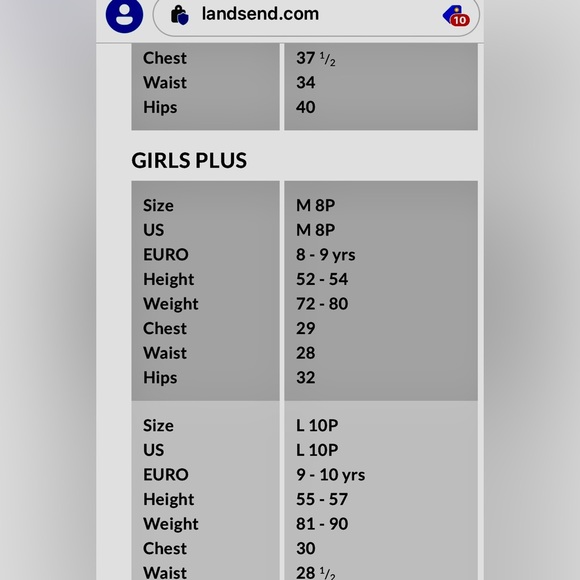 Land End Kids - Girls Caped Sleeve dress - Picture 10 of 10